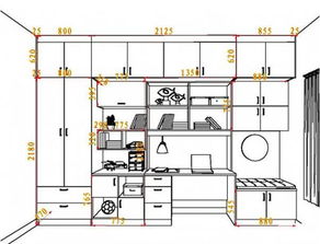 房屋设计图图纸怎么看尺寸大小,房屋图纸怎样看